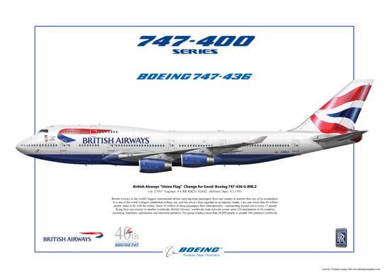 Facing challenges of change at british airways